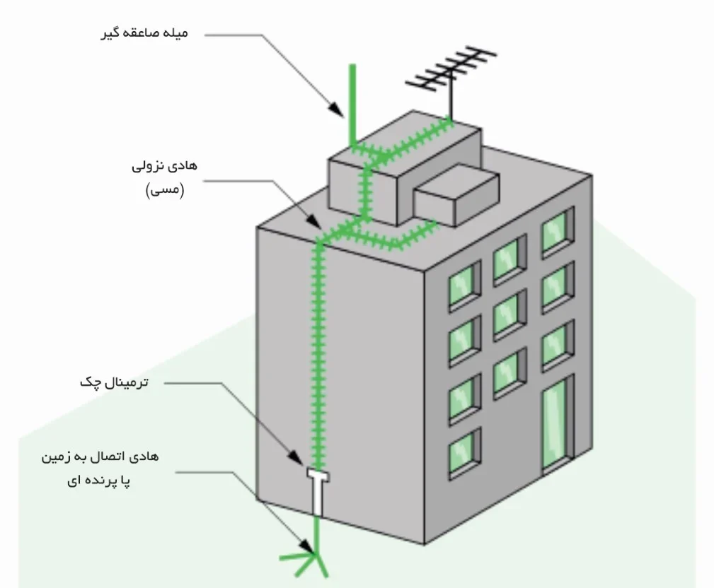 102537 832 e1766921539915