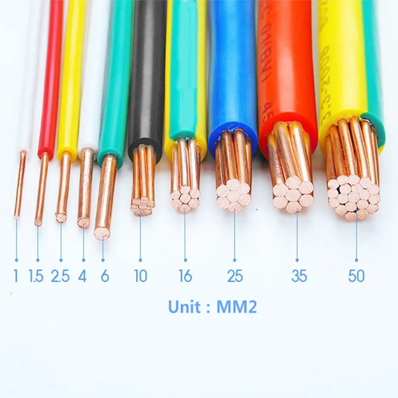 d22c1b79293e5fea19fab4d4b8f92621 جدول وزن کابل مسی